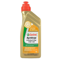 Syntrax Limited Slip 75W-140